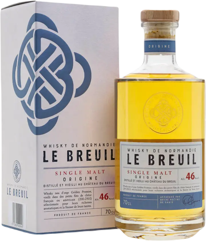 Le Breuil Origine